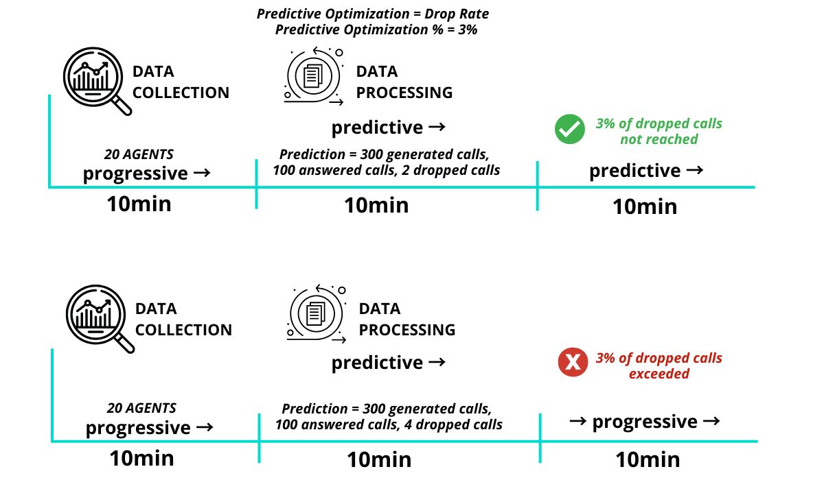 predictive-20230504-150816.jpg